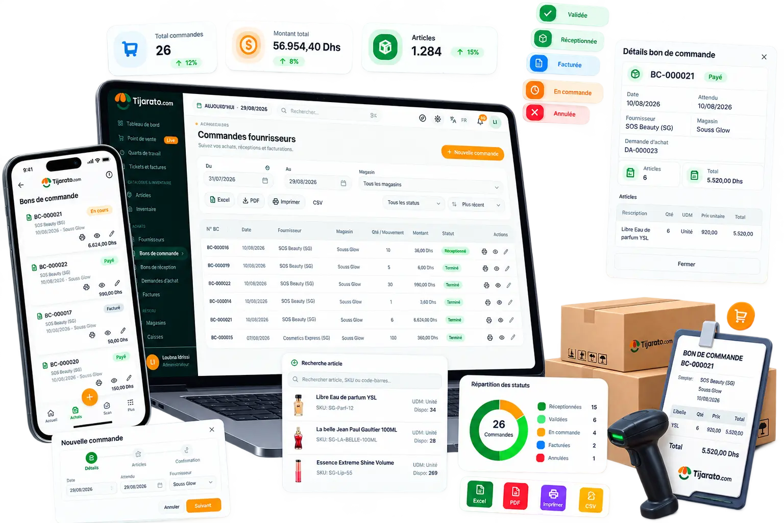 Purchase order with colour-coded status