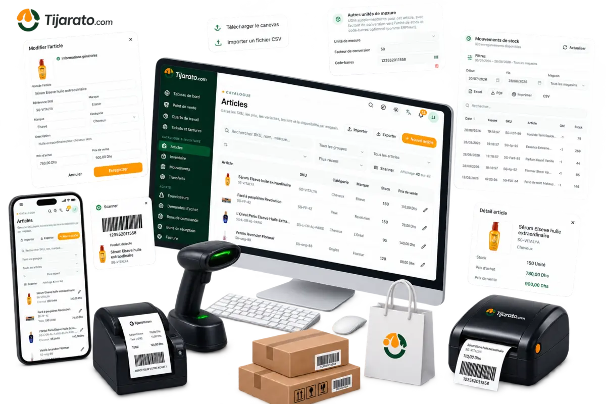 Product record with image, price and category