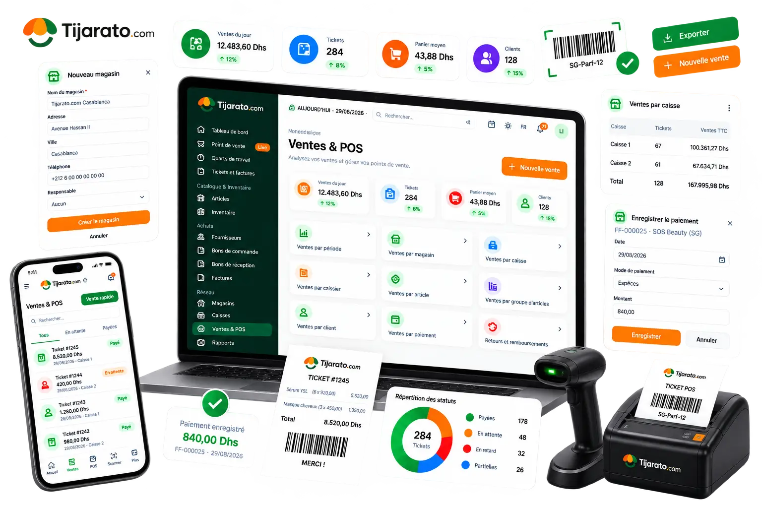 List of stores with performance indicators